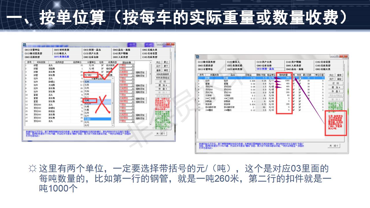 問題5--裝卸車費(fèi)、運(yùn)輸費(fèi)的兩種收取模式